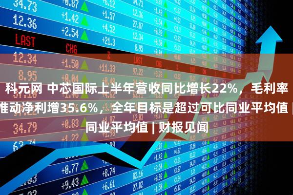 科元网 中芯国际上半年营收同比增长22%，毛利率大幅提升推动净利增35.6%，全年目标是超过可比同业平均值 | 财报见闻
